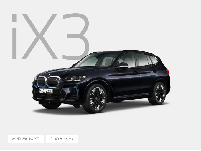 BMW iX3